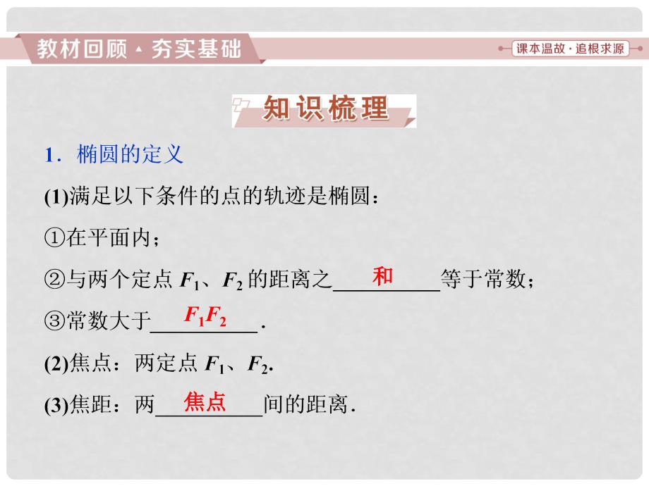 高考数学一轮复习 第八章 平面解析几何 第5讲 椭圆课件 文_第2页