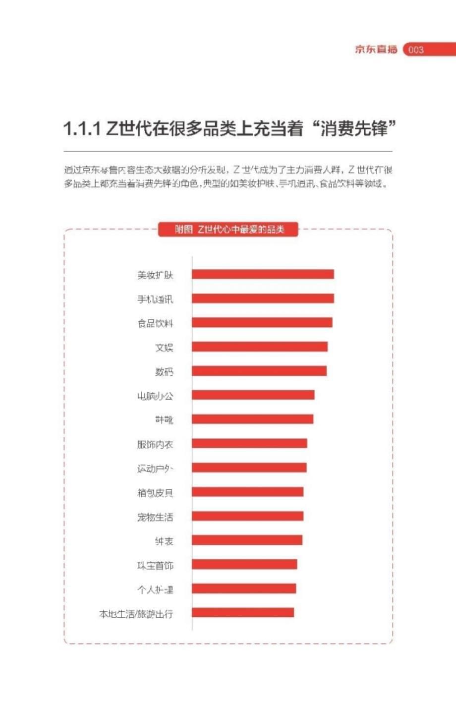 Z世代消费趋势研究报告_第5页