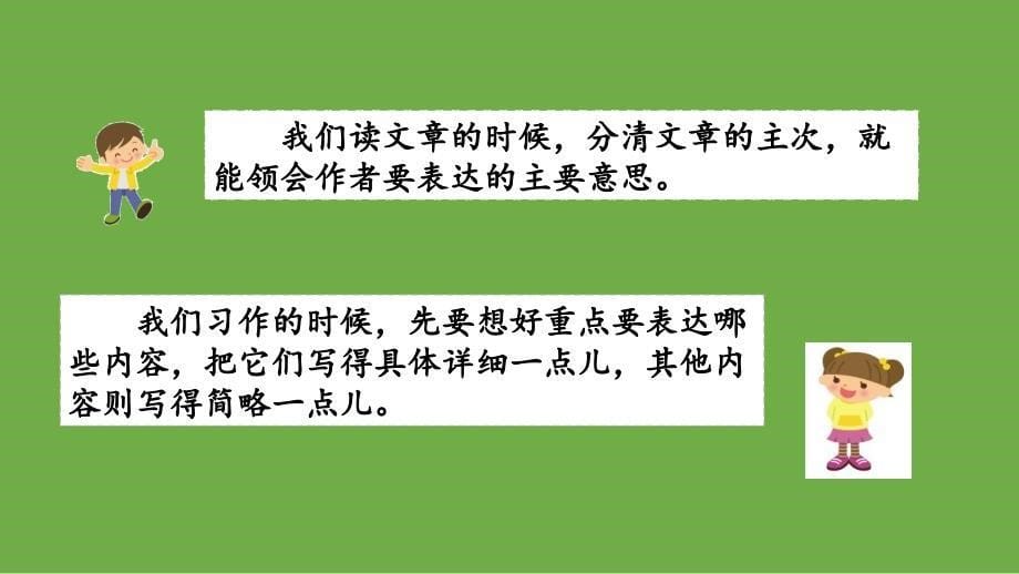 部编版语文六年级下册第一单元语文园地图文全_第5页