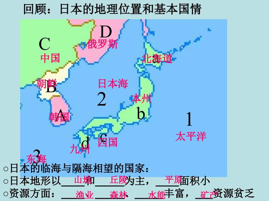 七年级地理下册第八章第1课日本第2课时课件_第2页