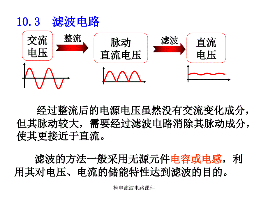 模电滤波电路课件_第2页