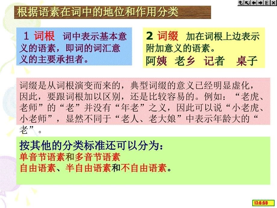 词汇、词汇单位和词的结构.详解_第5页