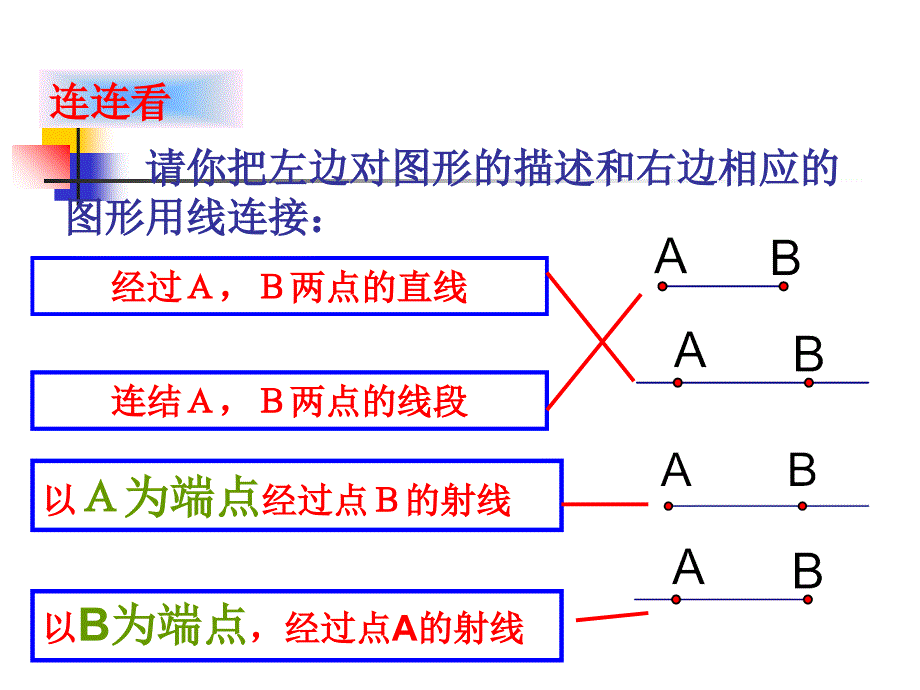 《线段射线直线》PPT课件_第4页