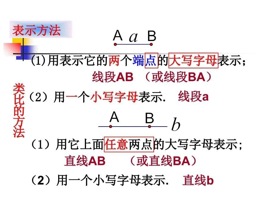 《线段射线直线》PPT课件_第5页