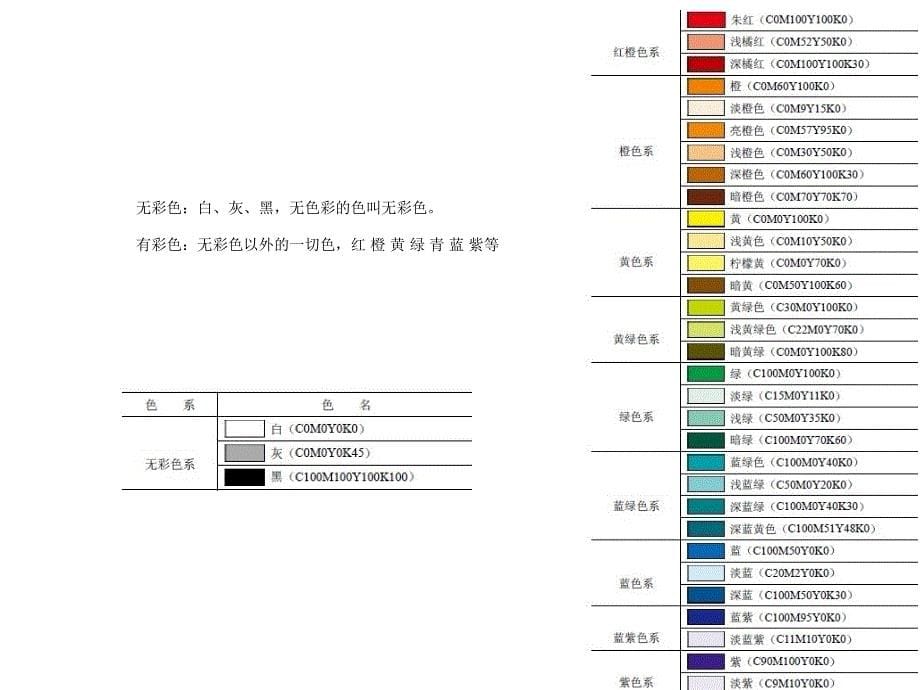 《室内色彩设计》利米缇思_第5页