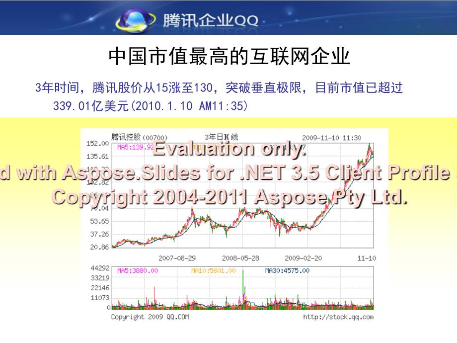 腾讯企业你的业务发展助力器文档资料_第3页