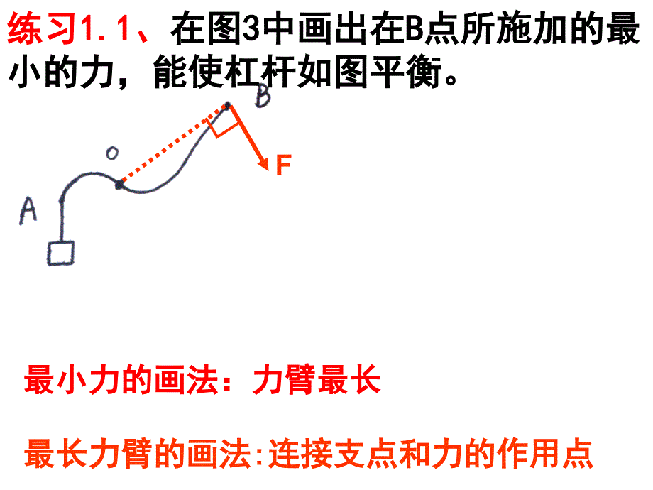 杠杆最小力问题_第4页