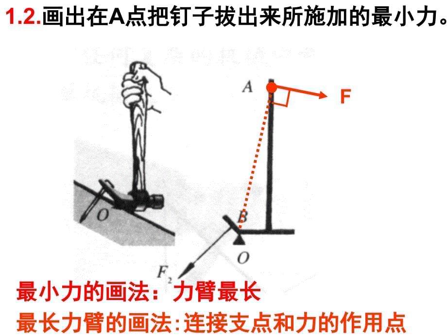 杠杆最小力问题_第5页