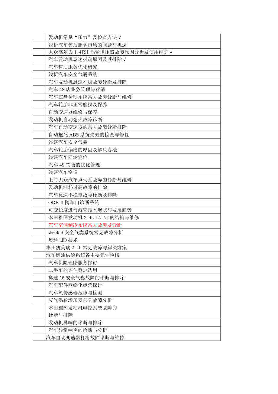 级汽车专业学生毕业论文参考题目_第2页