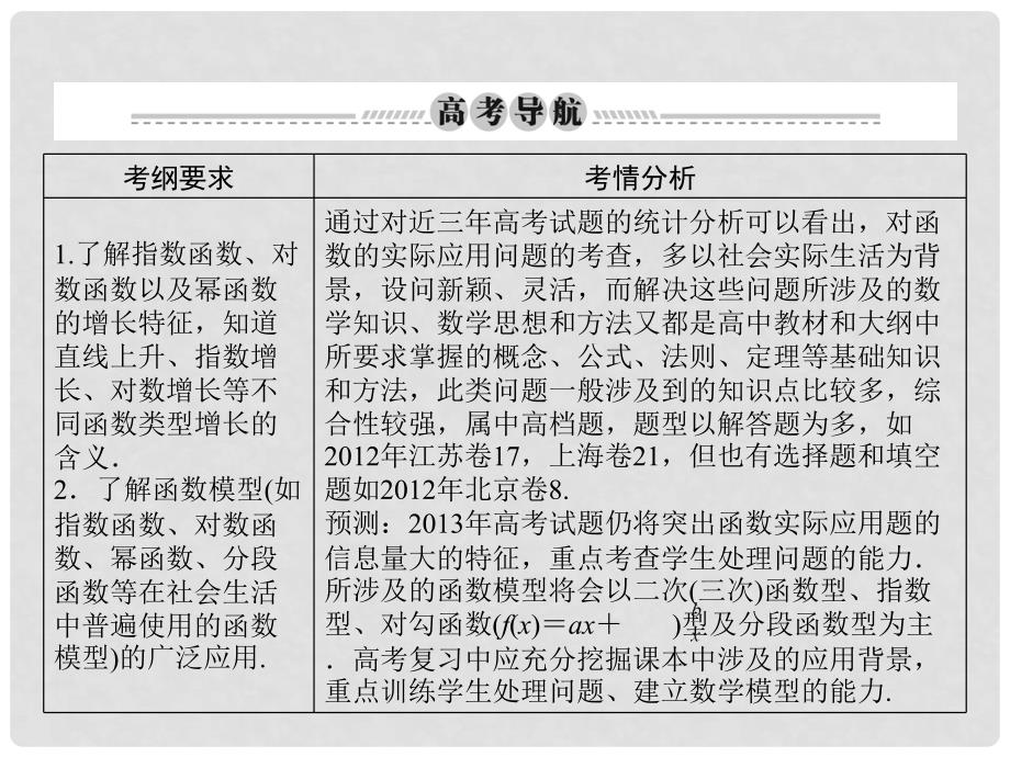 高考数学总复习 39 函数模型及其应用课件 理 新人教A版_第2页