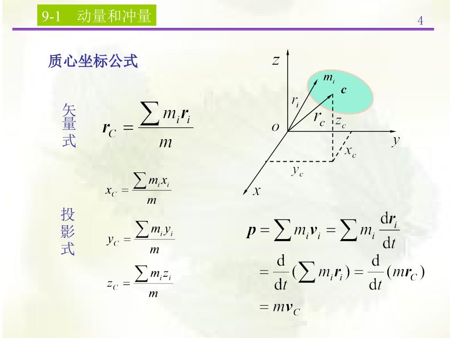 第九章动量定理分解_第4页