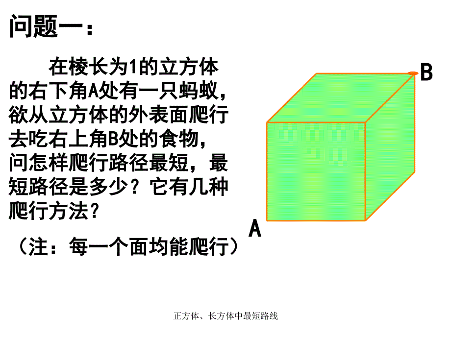 正方体长方体中最短路线课件_第1页