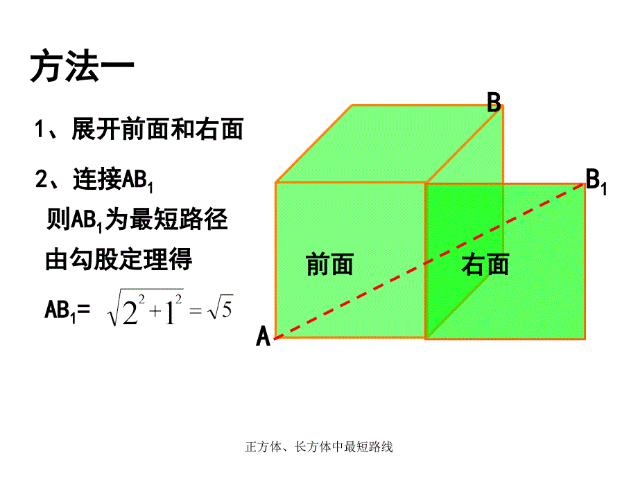 正方体长方体中最短路线课件_第4页