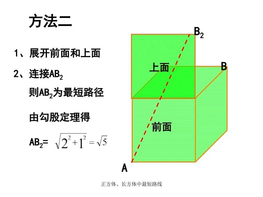 正方体长方体中最短路线课件_第5页