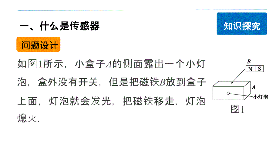 高二物理人教版选修32第六章1传感器及其工作原理_第4页