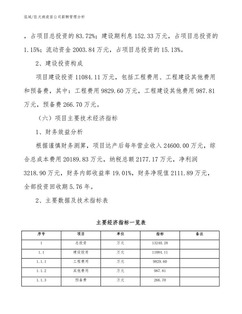 狂犬病疫苗公司薪酬管理分析_范文_第5页