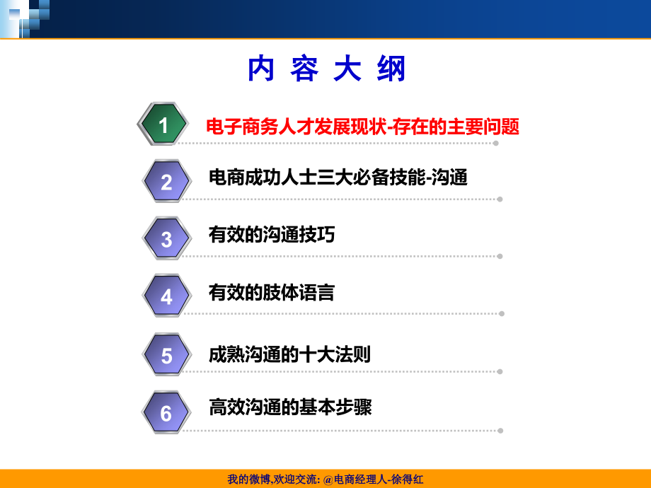 电商高效团队建设-沟通技巧(powerpoint138页)_第2页