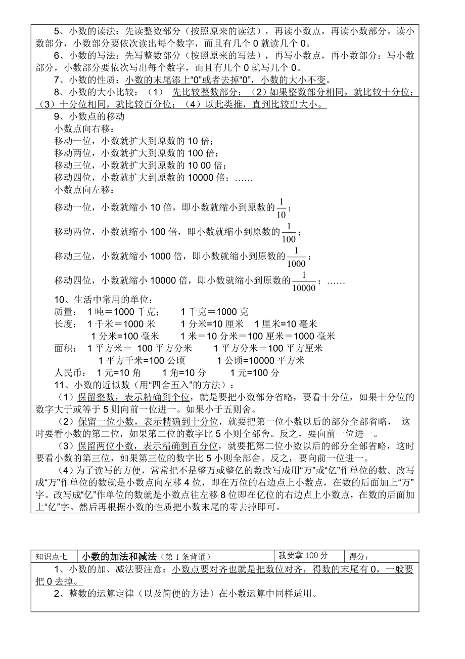 cwstjgs四年级下册数学知识点复习资料_第4页