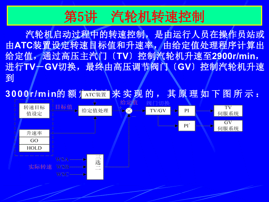 2.1第讲汽轮机转速控制ppt课件_第1页