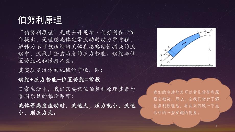 有趣的伯努利原理ppt课件.ppt_第4页