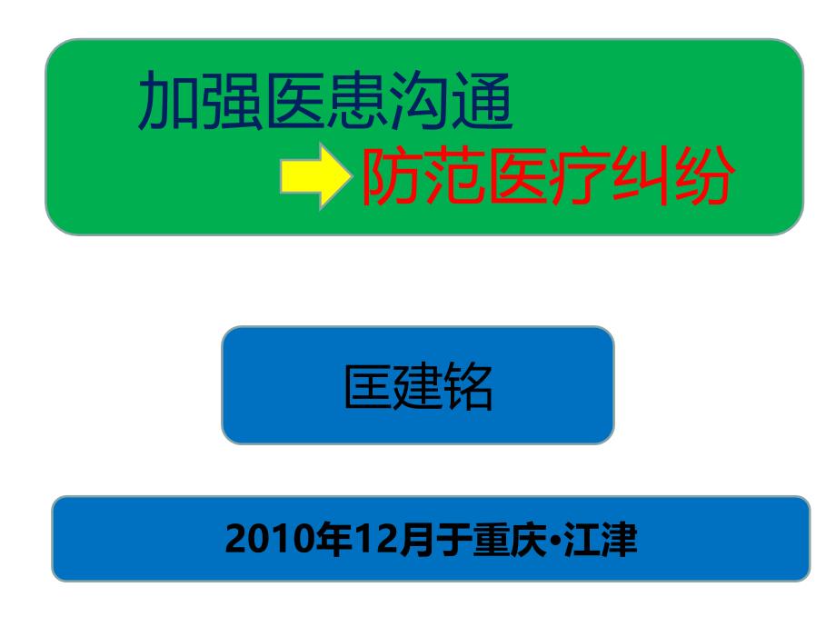 加强医患沟通防患医疗纠纷参考PPT_第1页