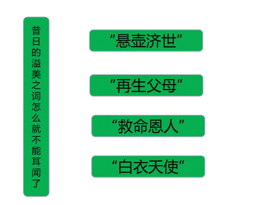 加强医患沟通防患医疗纠纷参考PPT_第3页