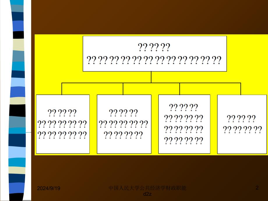 中国人民大学公共经济学财政职能d2z课件_第2页