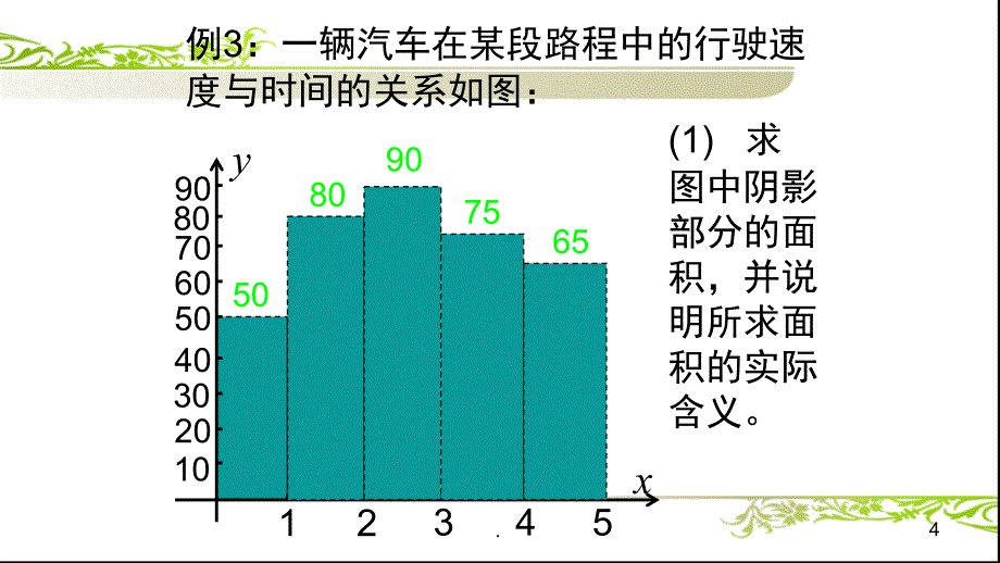 函数模型的应用实例PowerPoint演示文稿_第3页