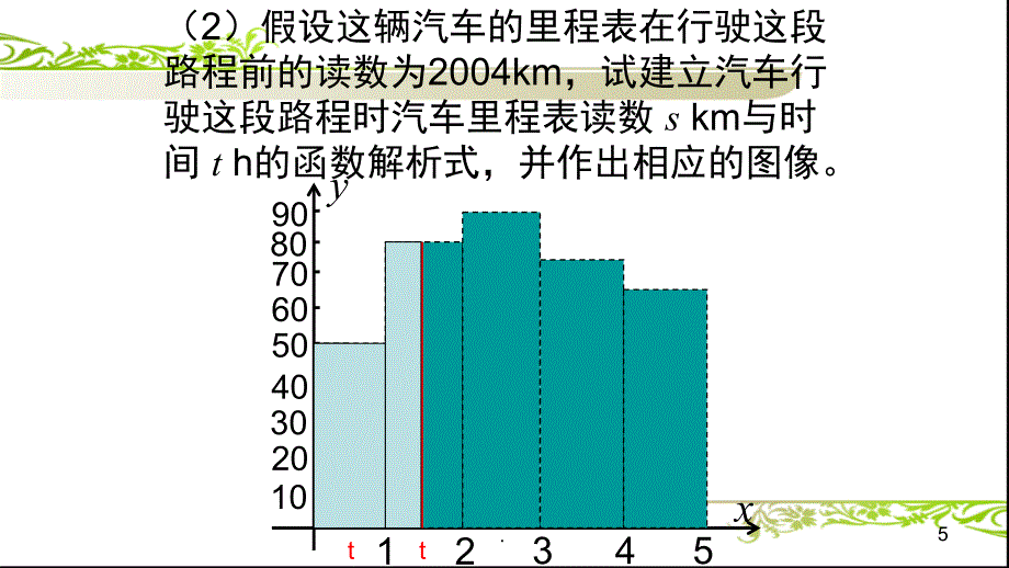 函数模型的应用实例PowerPoint演示文稿_第4页