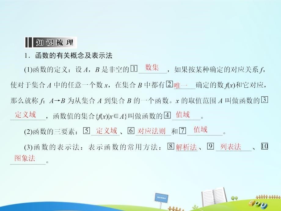 高三数学第二章 函数、导数及其应用 2.1 函数及其表示_第5页