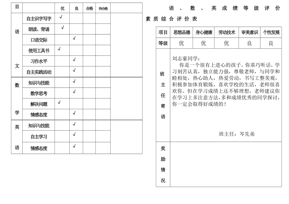 六年级下期末学生评语_第2页