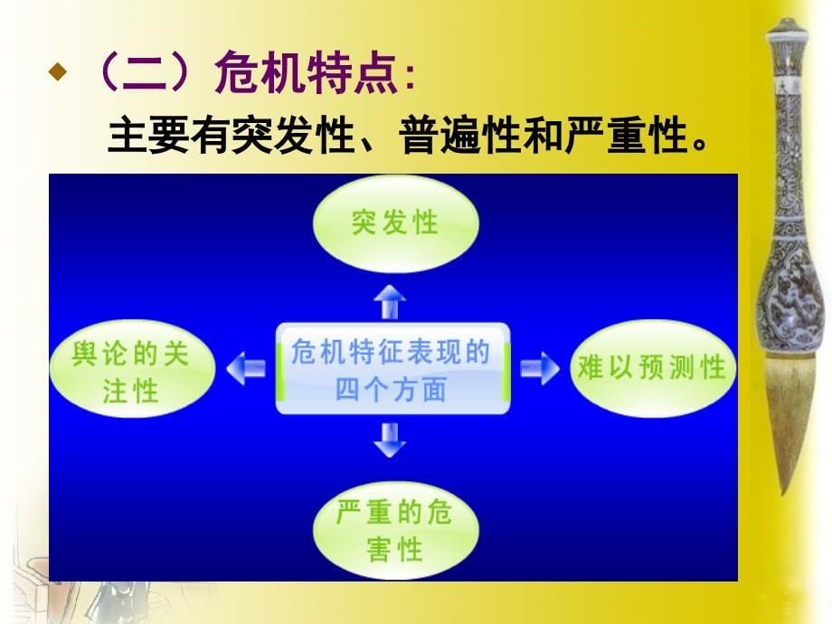 第九章 公共关系实务操作—危机_第5页