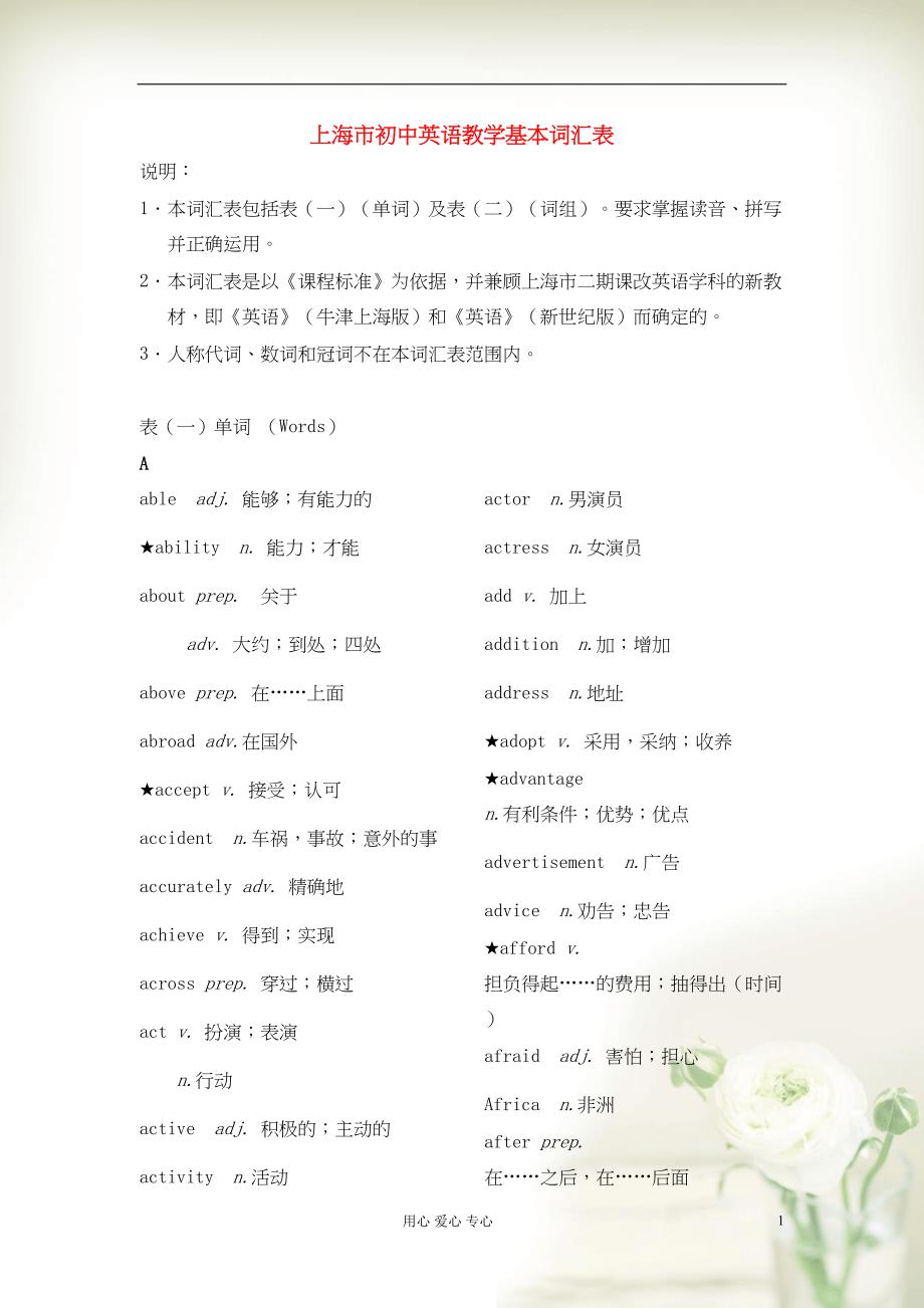 上海市初中英语教学词汇表 新人教版(共33页DOC)_第1页