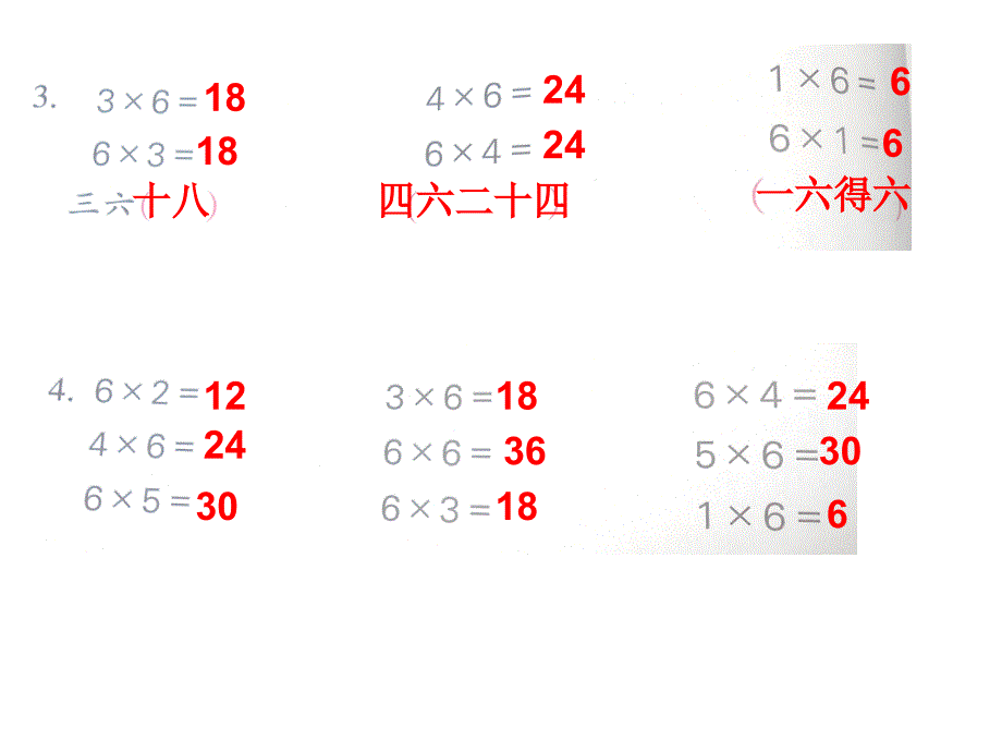 6的乘法口诀3536页_第4页