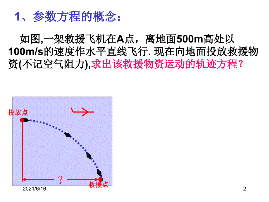 参数方程的定义,互化_第2页