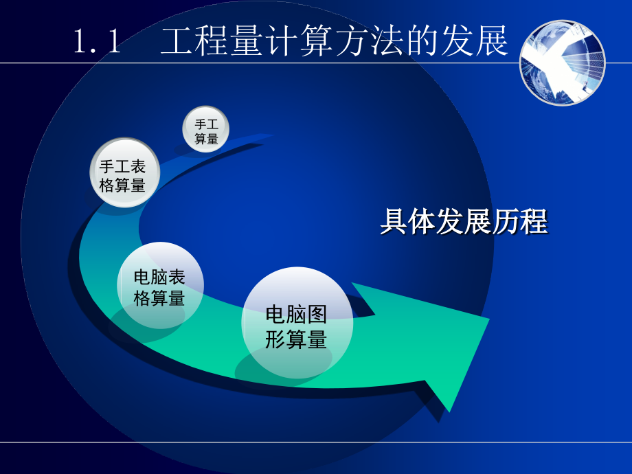 图形算量软件应用对比研究毕业论文答辩通用精品PPT模板_第4页