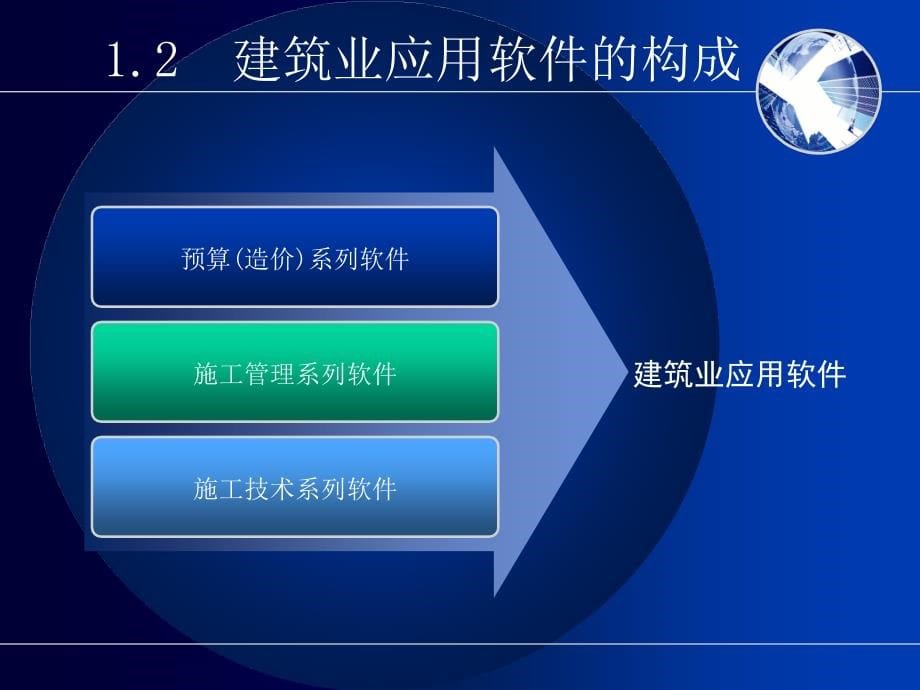 图形算量软件应用对比研究毕业论文答辩通用精品PPT模板_第5页