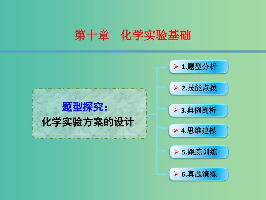 高考化学一轮复习 10.12题型探究 化学实验方案的设计课件.ppt_第1页