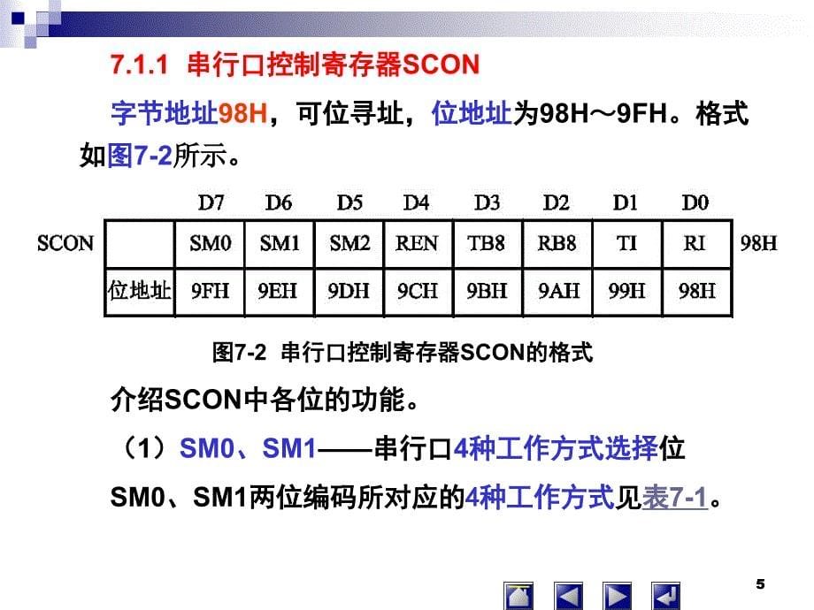 单片机原理及应用陈燕第7章串行口_第5页