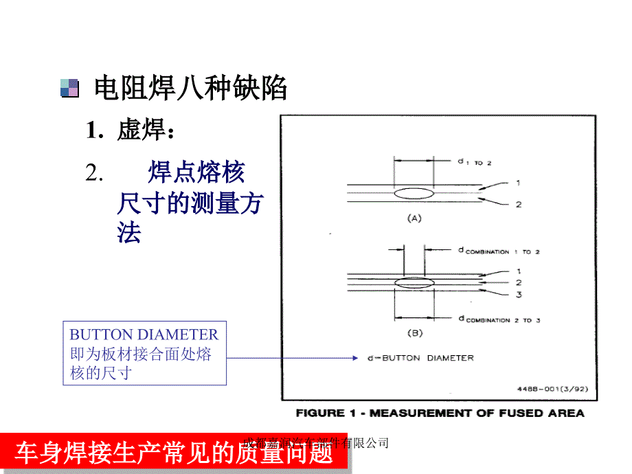 焊接质量八种缺陷_第3页