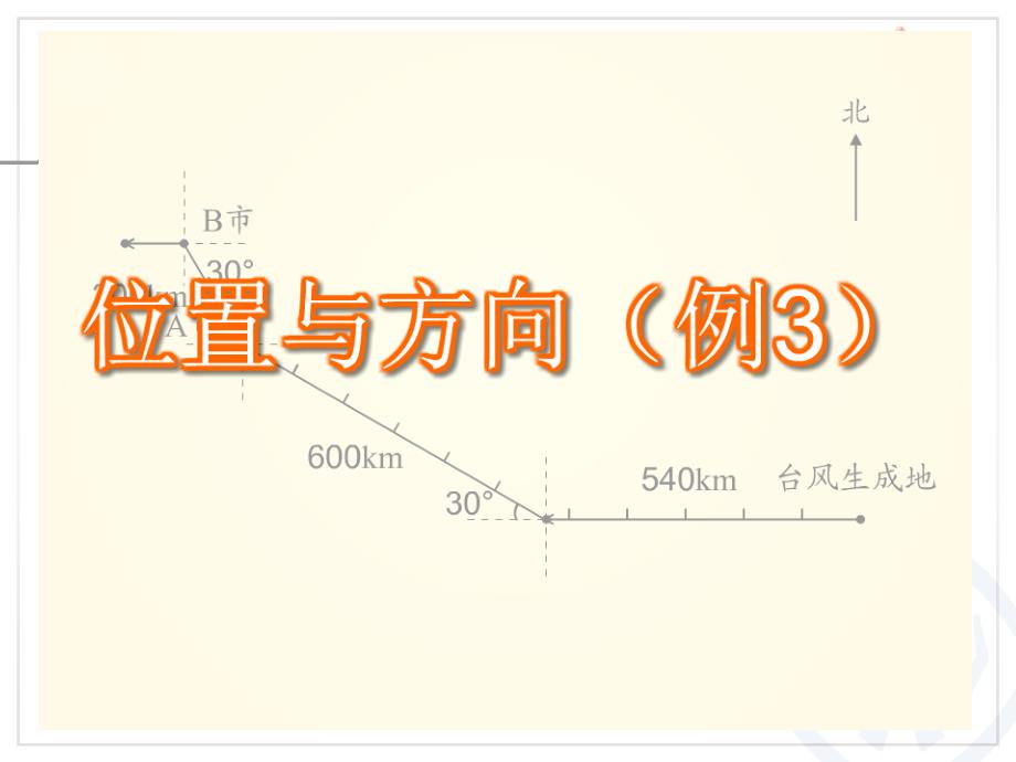 人教版六年级数学上册：《位置例3》 (2)_第4页