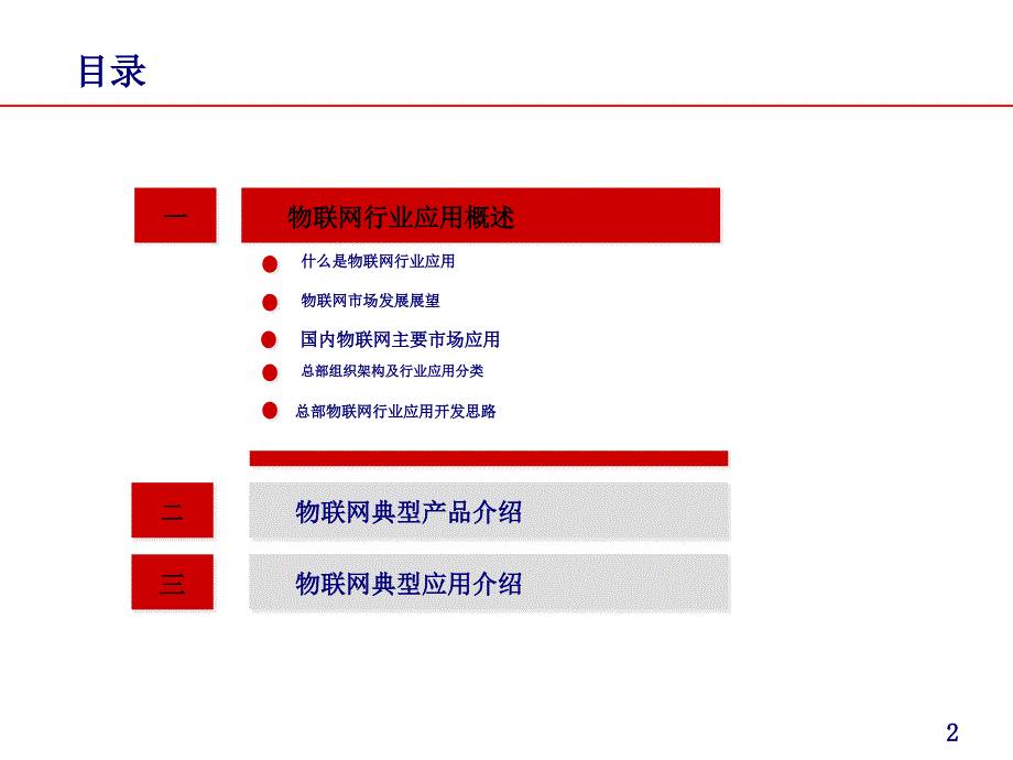 物联网应用案例167(68页PPT)_第2页