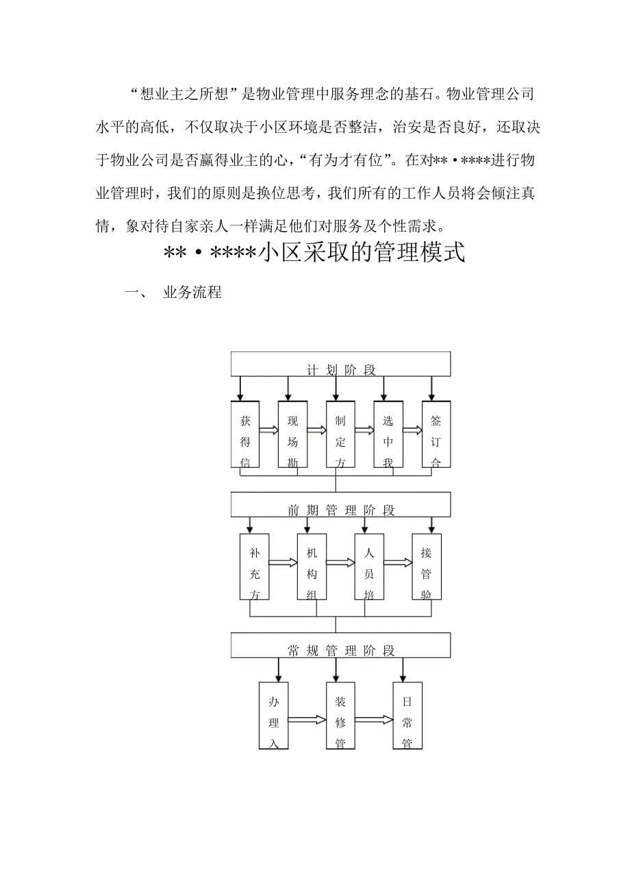 某物业投标方案_第5页