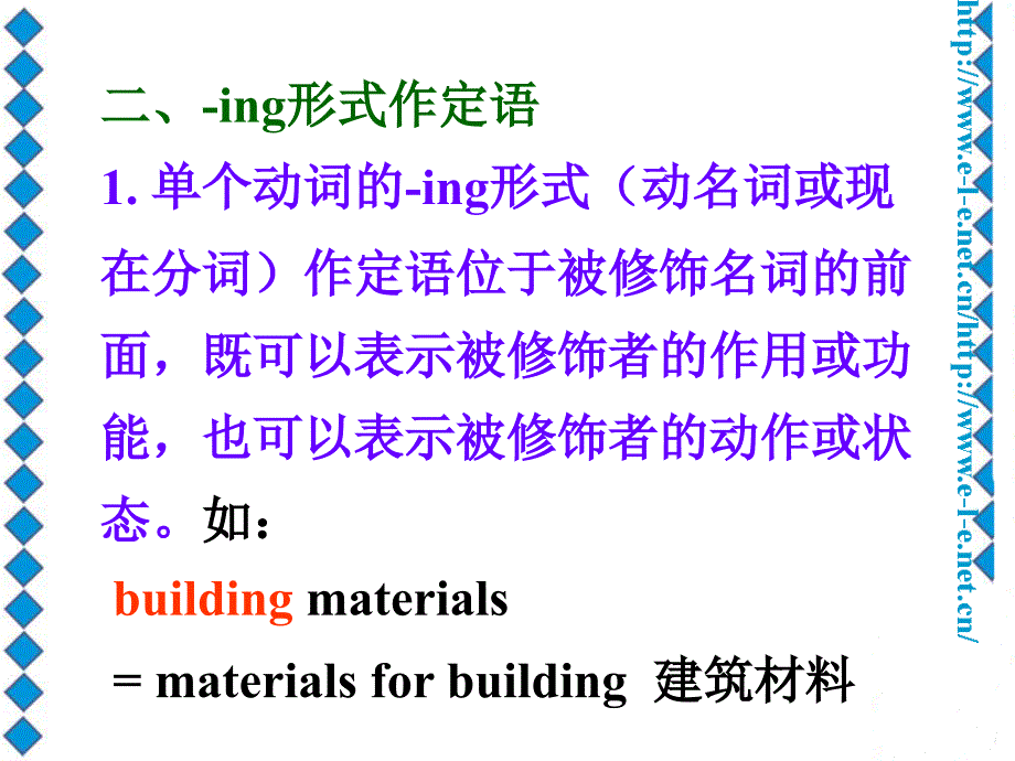 人教版英语高中必修四第三单元语法_第4页