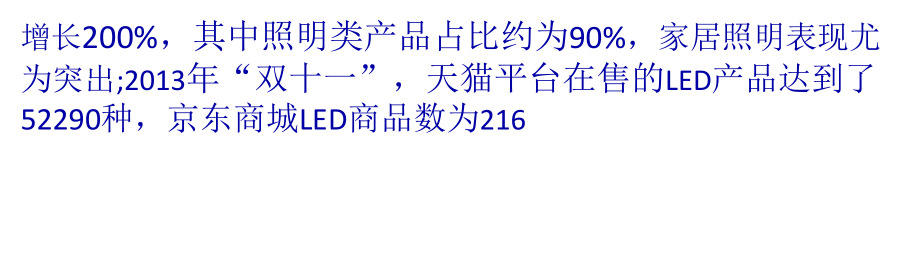 LED照明电商或将是下一座金矿(77页PPT)_第4页