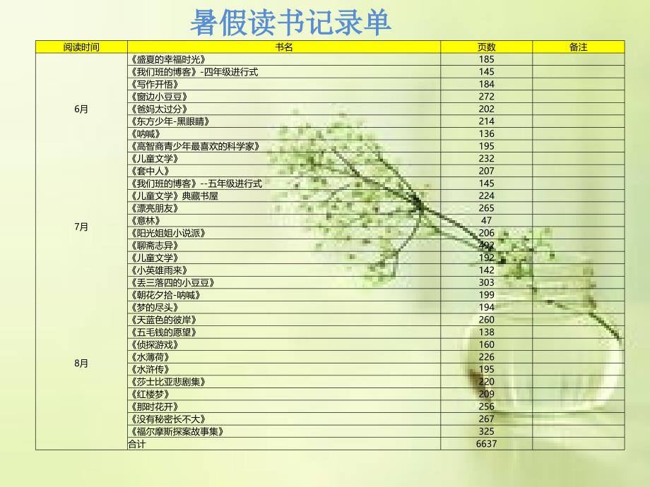 喜欢阅读书类_第3页