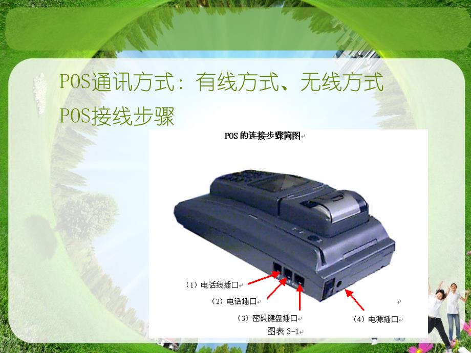 pos机的使用方法汇总_第3页