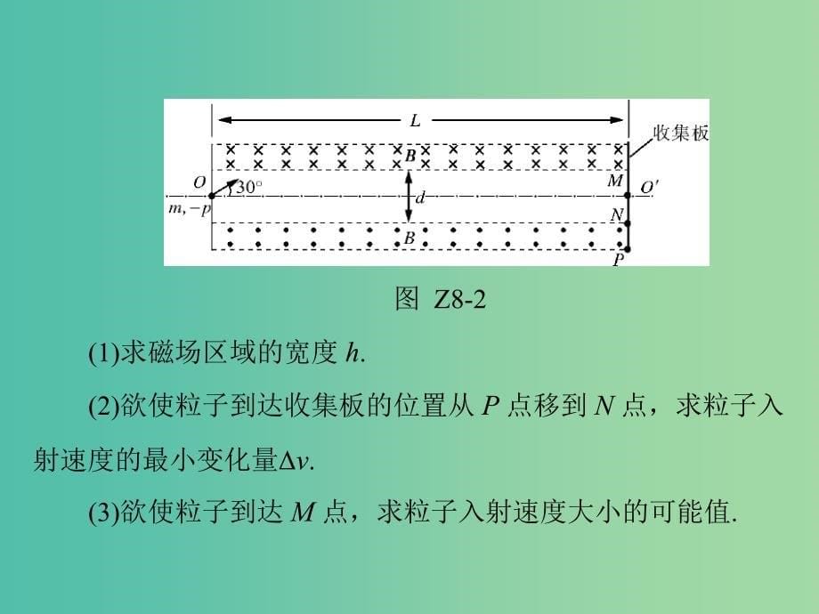 高考物理一轮总复习 专题八 带电粒子在匀强磁场中运动的多解问题探析课件 新人教版.ppt_第5页