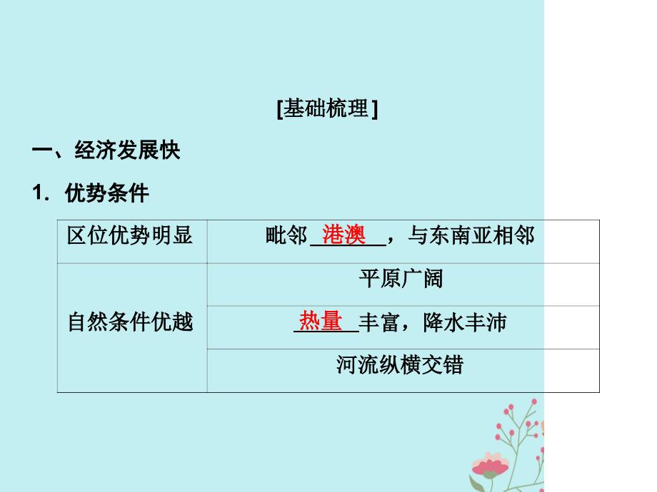 高考地理一轮复习第三部分区域可持续发展第十二单元区域综合开发与可持续发展第三讲经济发达地_第4页