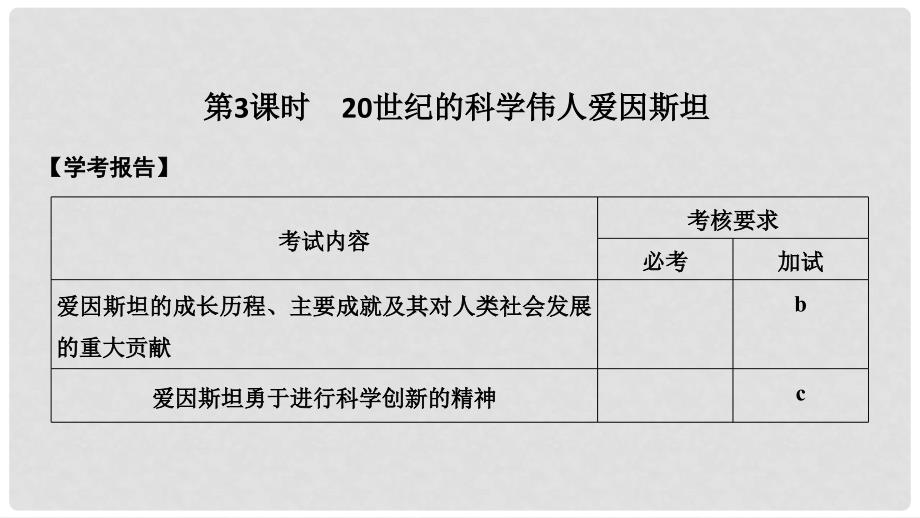 高中历史 第六单元 杰出的科学家 第3课时 20世纪的科学伟人爱因斯坦课件 新人教版选修4_第1页